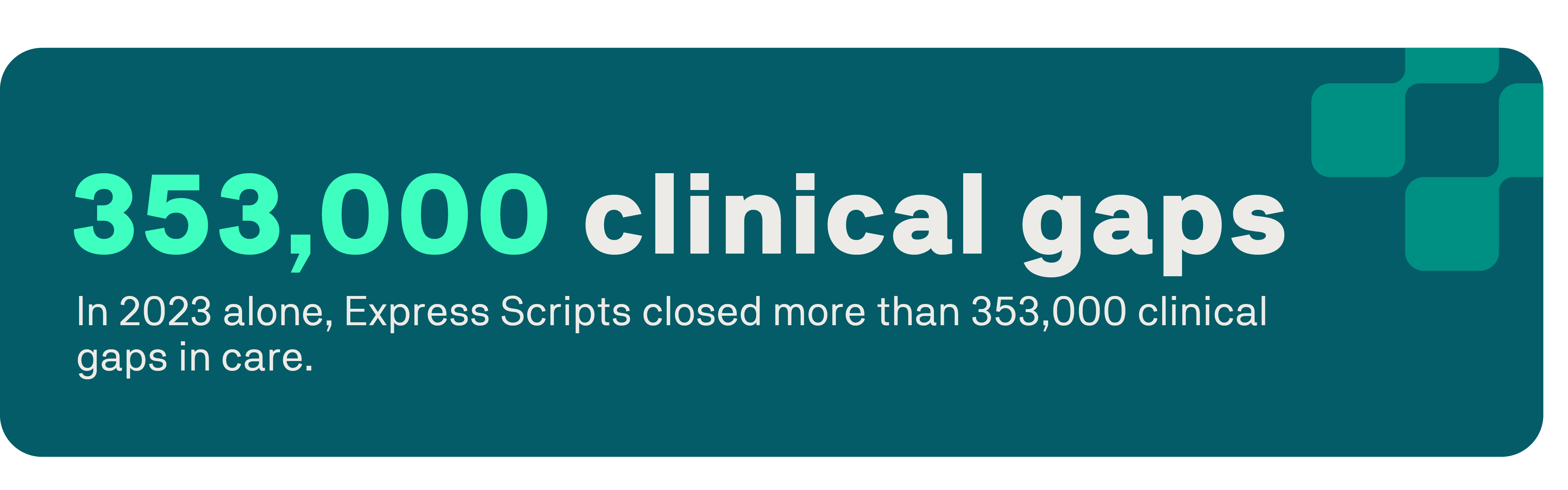 In 2023 alone, Express Scripts closed more than 353,000 clinical gaps in care.