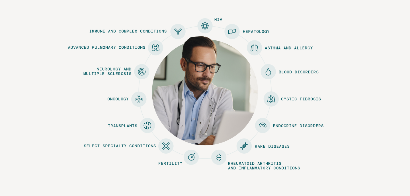 specialty patient story