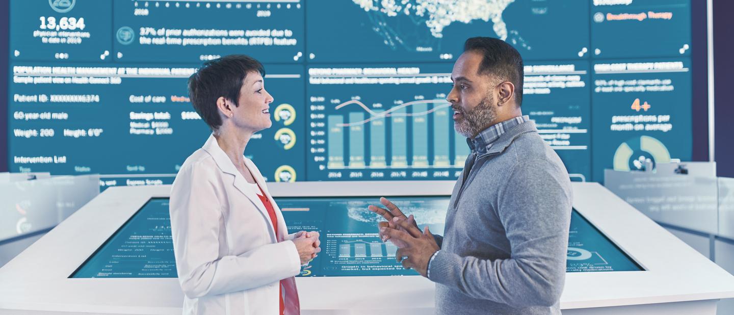 Data and Analytics